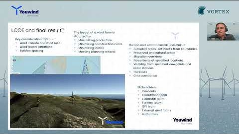 LCOE optimisation offshore wind farms in Denmark using Vortex wind data.