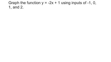 MATH, section 6.2 (Wed 5/7) - Representations of Functions