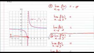 MAC 2233 Find the limit, example 2