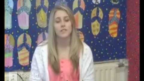 SOLO Taxonomy: New  Entrant Students