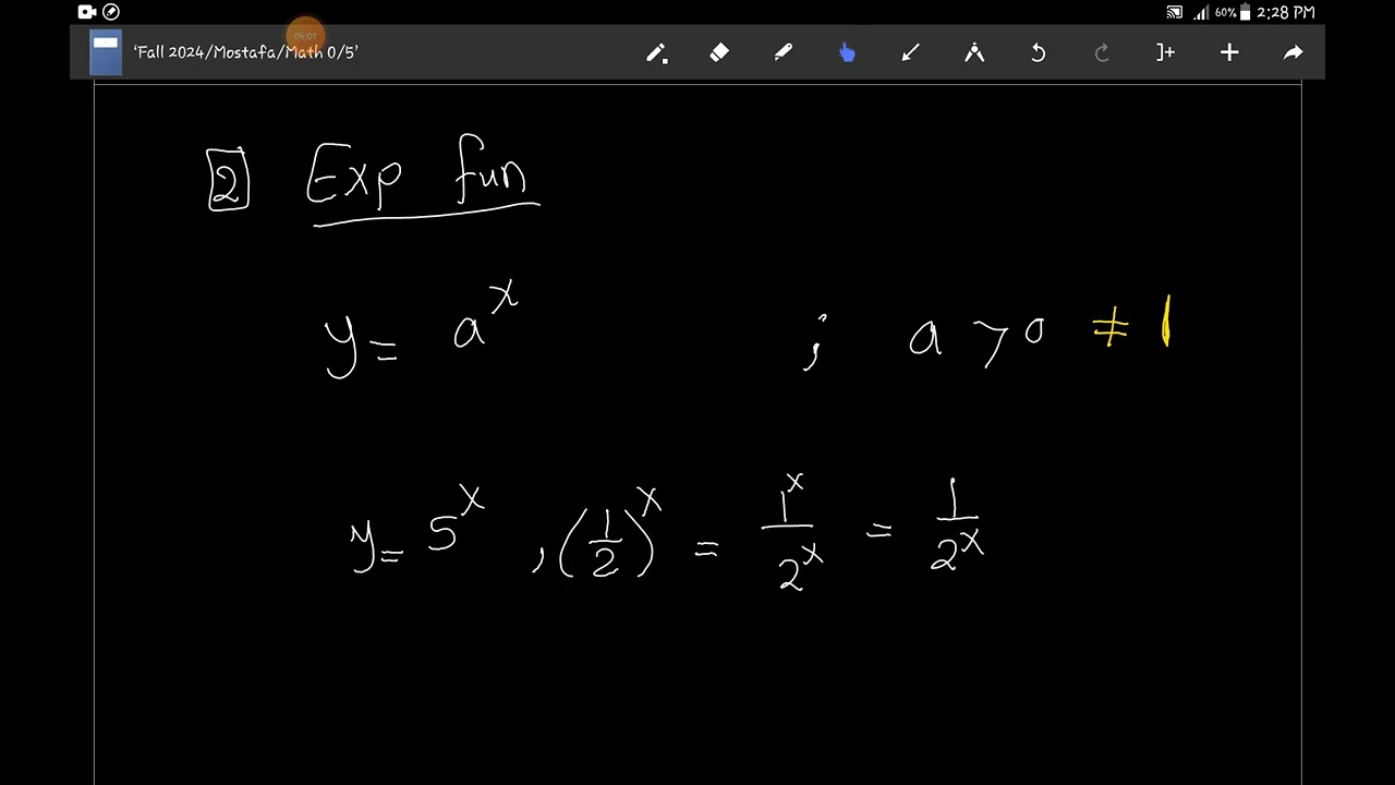 Types of Functions (I)