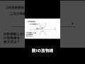 放物線の対称移動【数Iショート動画】