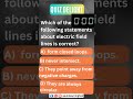 Physics MCQ | Class 12 | Chapter 1 | CBSE | NEET | JEE #AquinLearningHub #boardexams #physicsmcqs