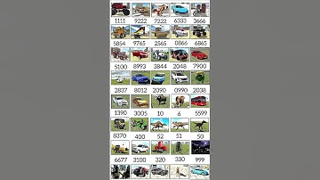 All New💥 Cheat codes🤑🤑.., Indian bike driving 3d game 🌲🌲|YTGIBD3D|✓real plugin cheats codes #shorts.