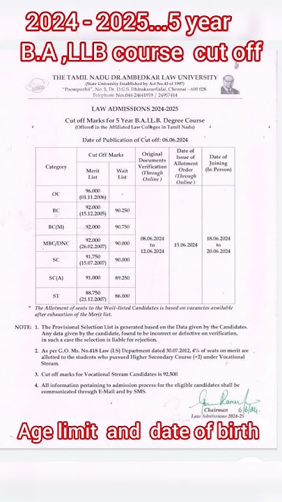2024-2025-b-a-llb-age-limit-and