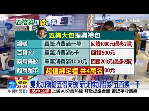 直擊!"六億"五倍券出貨 嚴格把關送出女子監獄│中視新聞 20210916