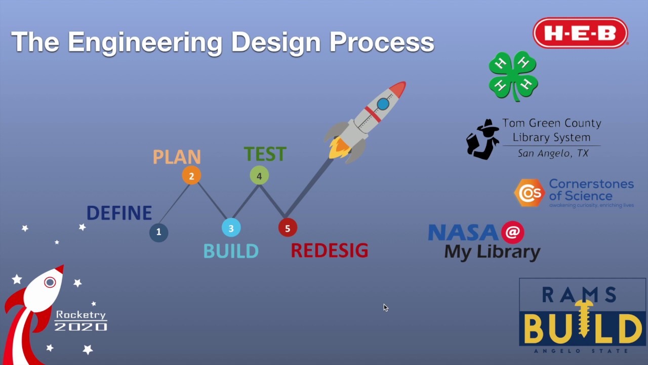engineering design process YouTube