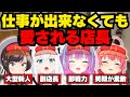 新人が有能すぎて店長降格を検討するみこち【ホロライブ/切り抜き/さくらみこ/白上フブキ/常闇トワ/大空スバル/Fast Food Simulator】