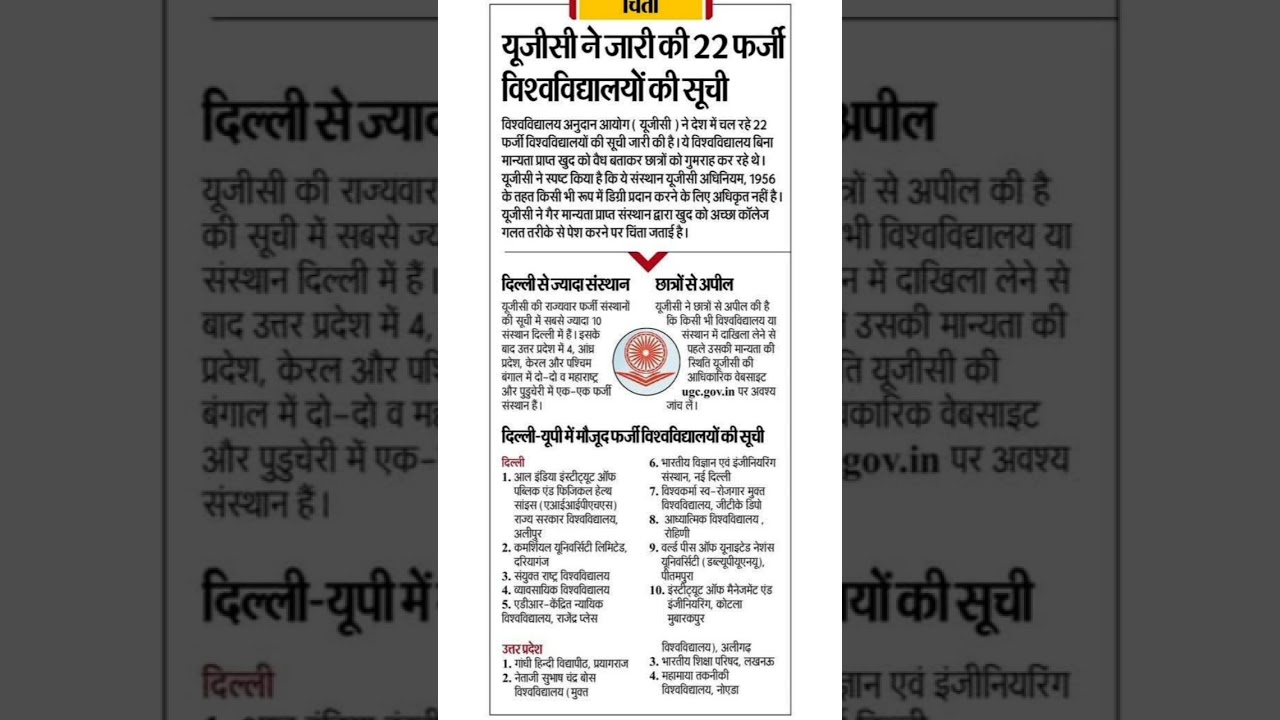 "UGC ने जारी की फर्जी विश्वविद्यालयों की सूची | Fake Universities List 2025 | Education News"