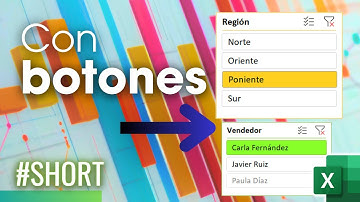 Domina los GRÁFICOS DINÁMICOS con BOTONES para tu Dashboard Excel 😎