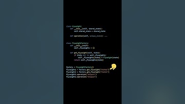 Flyweight Design Pattern