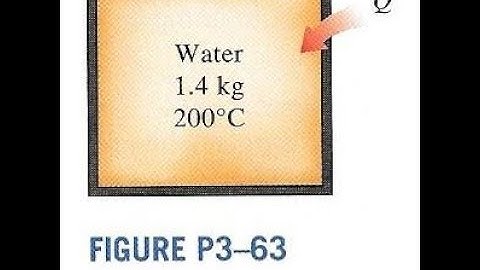 Rigid Tank Thermodynamics