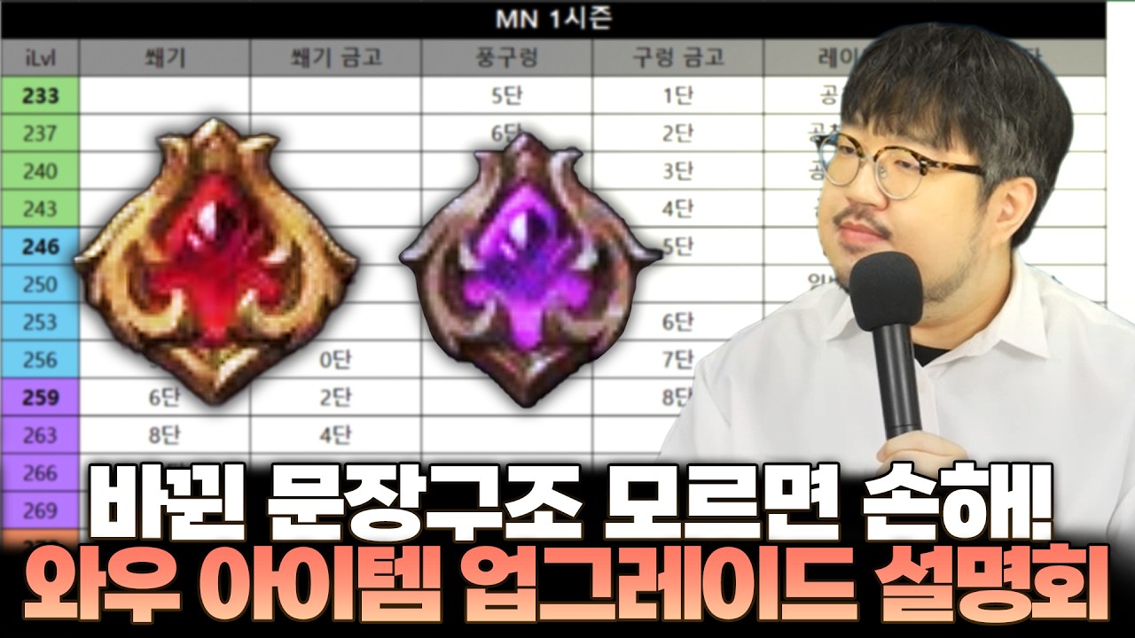 와우 아이템 업그레이드 설명회 + 바뀐 문장구조 