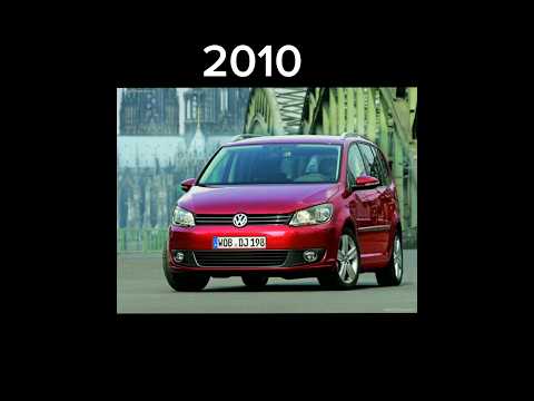 Evolution Of Volkswagen Touran (2003-2023)#evolution #volkswagen #touran #minibus #van