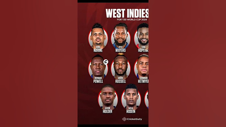 West Indies Squad for T20 World Cup 2024 I Expected Team