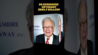 Top 10 Biggest Companies in the World 2024 #shorts