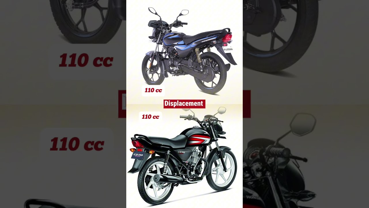 Bajaj Platina 110 vs Honda CD 110 Dream: Which 110cc Bike Wins in 2025? 🏍️ 