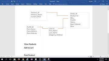 Web development using web2py and python part 32