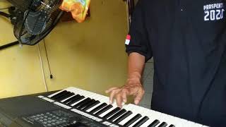 right hand finering