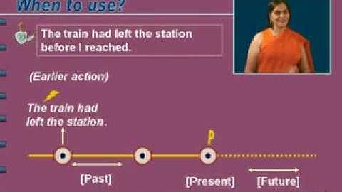 Building Blocks of English