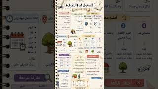المفعول فيه (الظرف) في دقيقة واحدة | أسهل شرح نحو هتفهمه فورًا#Shorts