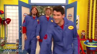 Imagination Movers Theme Song Evolution 2002  2014