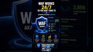WAF Explained in 30 Seconds ⚠️ (Protect Your Web Apps)