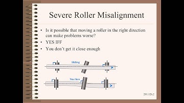 Web20112h - Severe Roller Misalignment