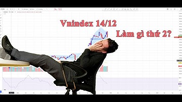 Vnindex 14/12: Làm gì thứ 2?