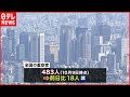 全国重症者483人 32日連続で減少