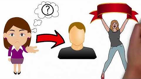 Chikooh - Get your instant numbers