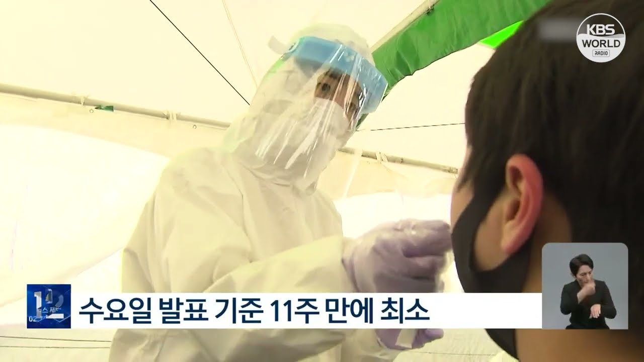 COVID-19 : décrue de la septième vague l KBS NEWS 230111