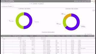 Self-serve Analytics - excel files