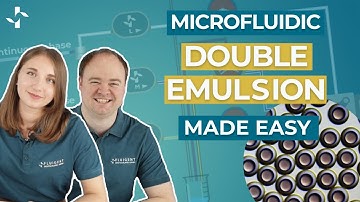 DOUBLE EMULSION PRODUCTION: RayDrop Method [Tutorial] - Fluigent