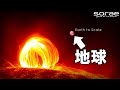【宇宙】灼熱の太陽コロナループから降るプラズマの「雨」【sorae】