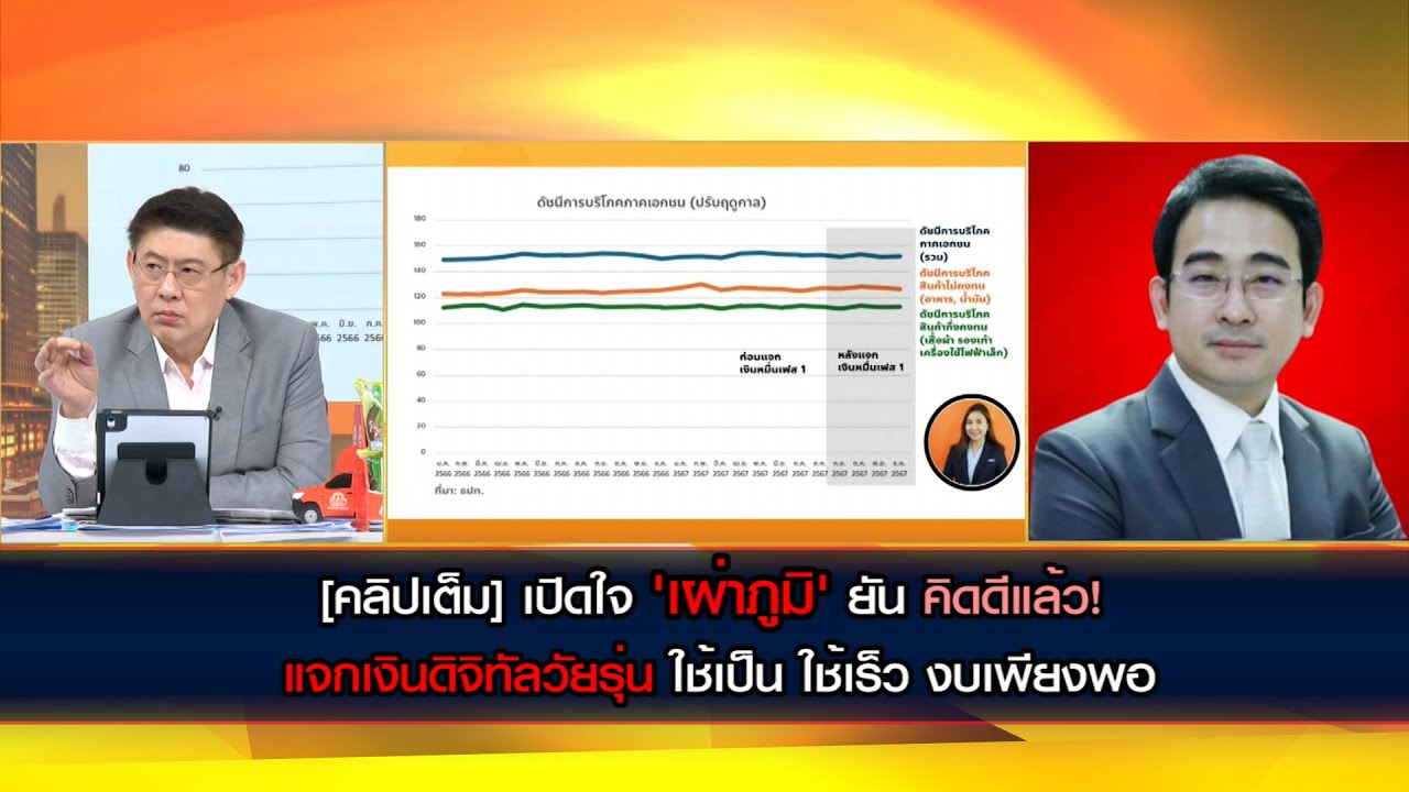 [คลิปเต็ม] เปิดใจ 'เผ่าภูมิ' ยัน! คิดดีแล้ว แจกเงินดิจิทัลวัยรุ่น ใช้เป็น ใช้เร็ว งบเพียงพอ