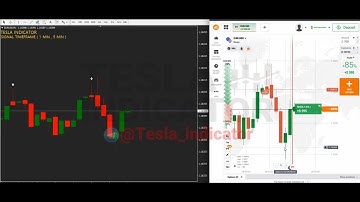 100% GUARANTEED Binary Options NON REPAINT indicator - Binary options trading - indicator mt4