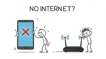 What If the Internet Shut Down for 48 Hours worldwide—then what?
