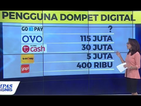 Video: Dompet manakah yang terbaik?