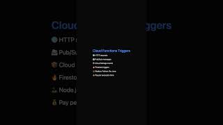 Build event-driven functions with GCP's FaaS platform.  #GCP #GoogleCloud #CloudComputing #DevOps #T