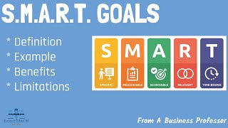 What is S.M.A.R.T. Goal? | From A Business Professor