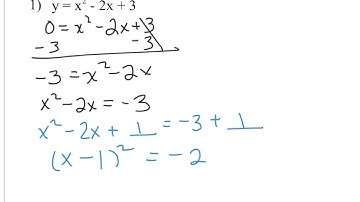 Finding Complex by Completing the Square