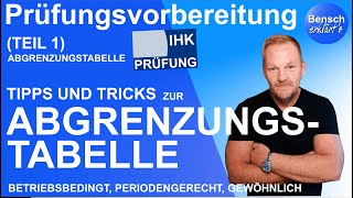 Abgrenzungstabelle Teil 1 - Übersicht Über Alle Leistungen Und Kosten