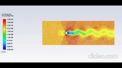 Simulation of Von Karman vortex street in 2D cylinder