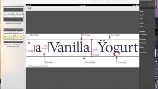 CH3 01 Typesetting Concepts