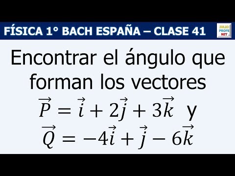 41. PRODUCTO PUNTO, INTERNO O ESCALAR (Ejercicio 2)
