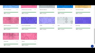 Accenture || Module || 2022 EXAM PATTERN || DETAILS