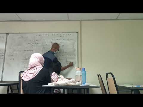 Equation to tsplot,acf pacf