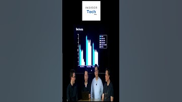 Grok 3 Crushes GPT-4, Gemini & DeepSeek? Shocking AI Test Results!