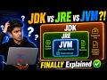 Confused about JDK, JRE, and JVM? 🤔